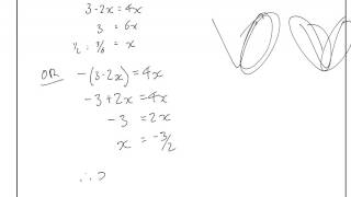 GCE Maths MEI C3 June 2014