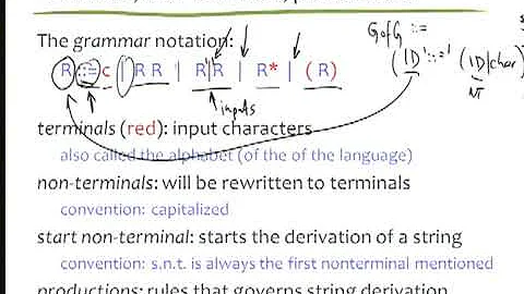 Lec 8. Parsers