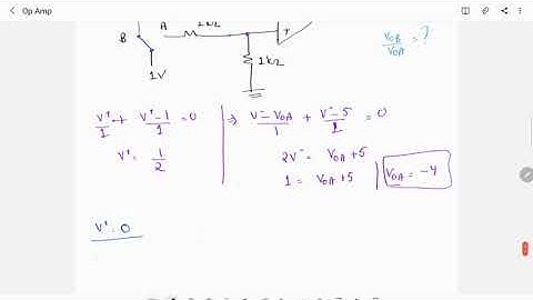GATE 2015 |OP-AMP| ANALOG CIRCUIT |PYQ | SOLUTION | CONCEPT THROUGH QUE| OP-AMP |ECE |EE|IN
