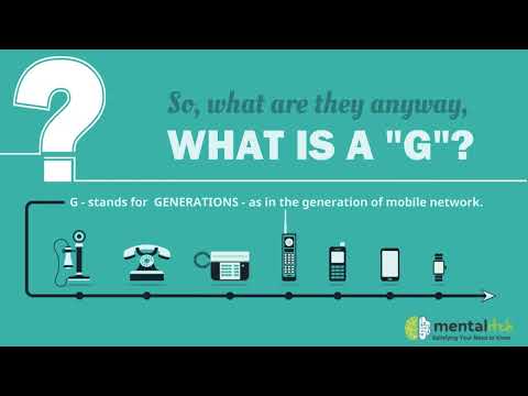 History of the Wireless G - 0G, 1G, 2G, 3G, 4G, 4G LTE, 5G – What are They?