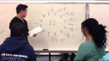 Math 5 UCR FALL 2015 EC1: The Unit Circle