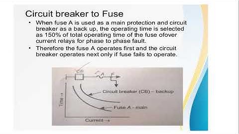 JNTUK R16 IV EEE II SEM SUBJECT EDS UNIT IV LECTURE NO 22 TOPIC CO ORDINATION 1