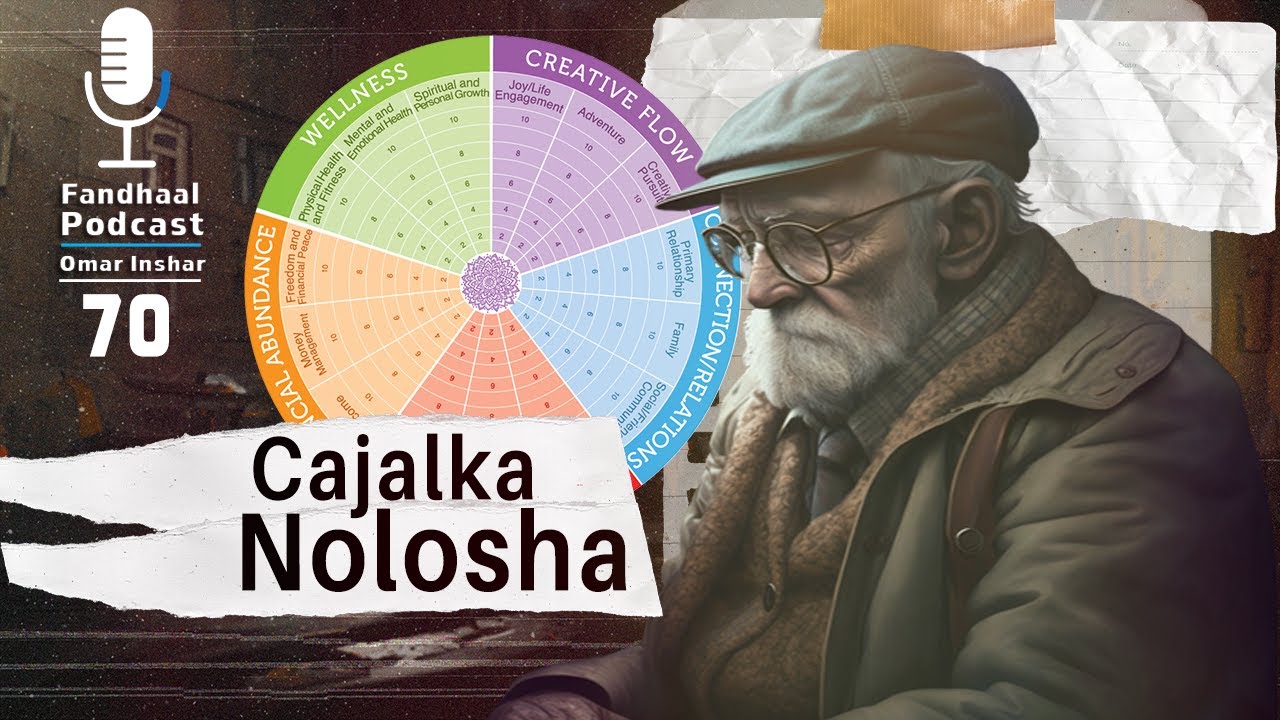 Noloshaada Raali Maka tahay ? | Qiimeyn ku samee heerkaada nololeed | Fandhaal Podcast 70