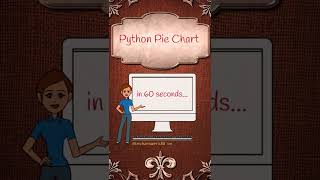 Beginners guide to create Piechart in Python in 60 seconds #shorts