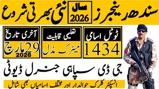 Pakistan Rangers Sindh Latest Jobs 2026 | Sindh Rangers New Jobs 2026 | Technical Job Info 1.0
