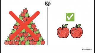 34. Self-Verification Prompting Explained | Improve LLM Accuracy & Reduce AI Hallucinations