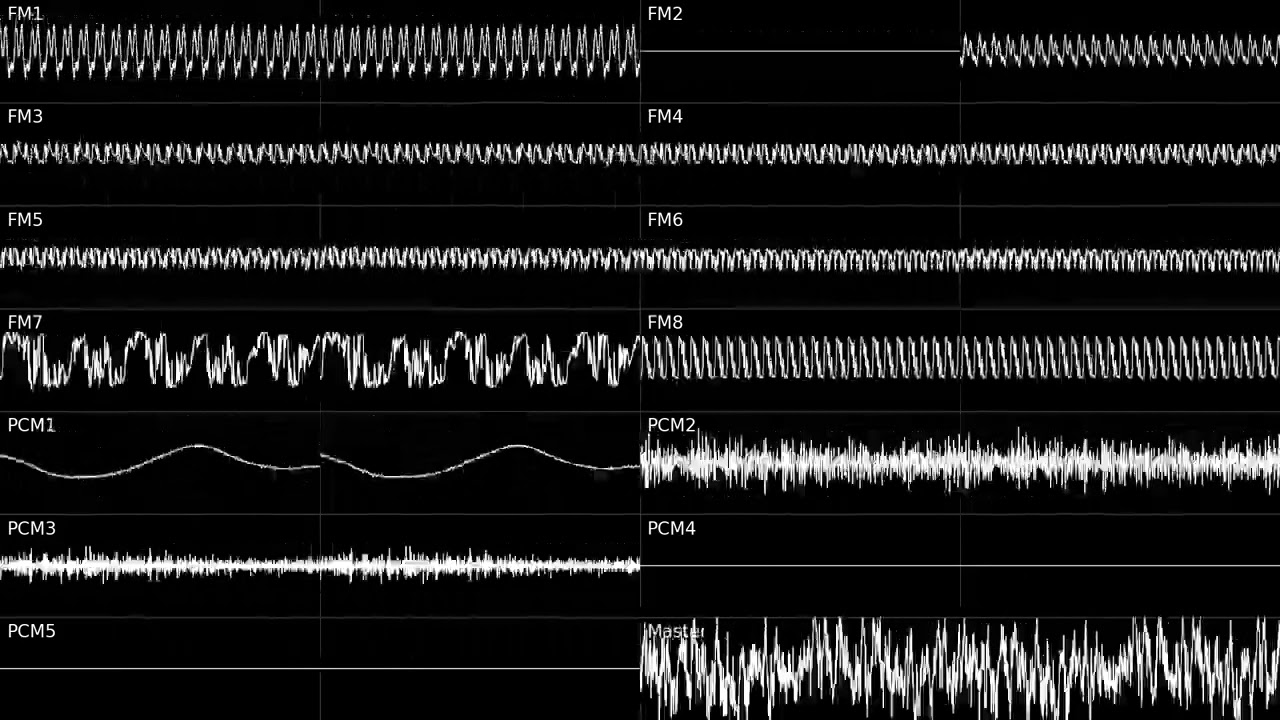 Yousuke Yasui - YO-KAI Disco (YM2151+SegaPCM)