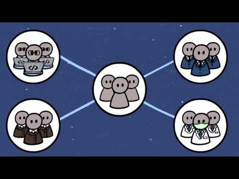 شرح طبقات المجتمع بطريقة مبسطة فيديو 