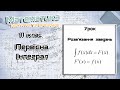 11 клас.  Первісна. Інтеграл. Урок 1