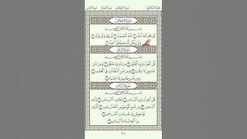 112 - سورة الاخلاص مكتوبة | المصحف المعلم بترديد الأطفال والتكرار والاشارة | الشيخ محمود خليل الحصرى