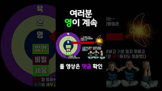 [비밀의 문] 16. “방언은 당신을 초자연적인 사람으로 바꿉니다!”-최 호영 목사-