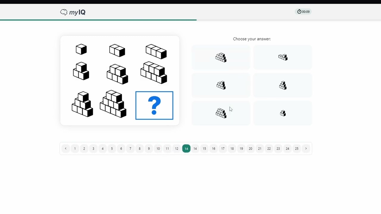MyIQ a short overview of the IQ test on the MyIQ platform