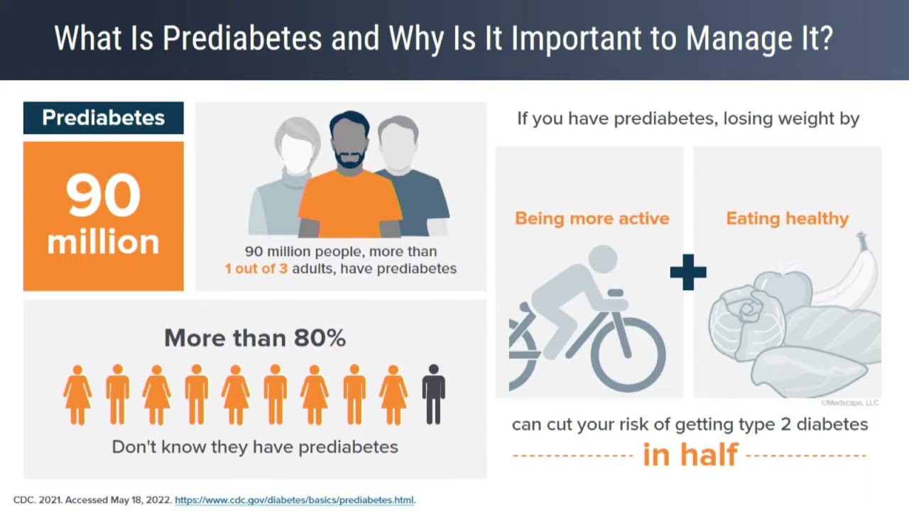 XXII CONGRESO SPMI SALA A 21/10/22 12:30 13:30