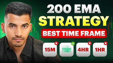 Best Time Frame for 200 EMA Strategy | Complete Beginner Guide