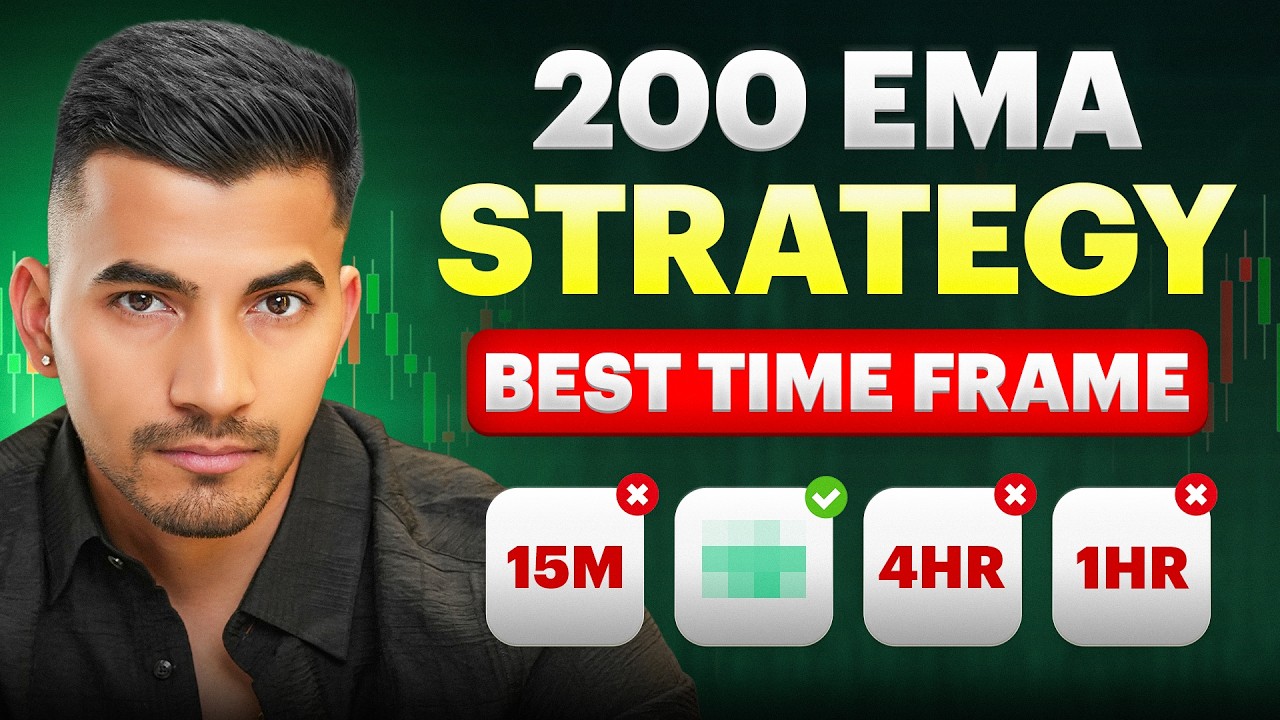Best Time Frame for 200 EMA Strategy | Complete Beginner Guide