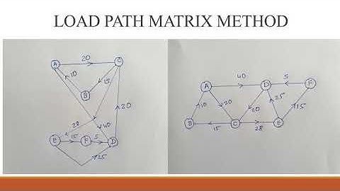 Travel chart or load path matrix method nghĩa là gì năm 2024