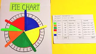 Famous Pie Chart model | pie chart graph maths working model | maths tlm model pie chart | 3D Pie Chart Net Worth