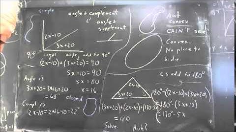 152 128 simple  simple closed  curves