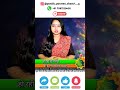 Holi special remedy by pandit parveen sharma ji call now - +91 70875 20405