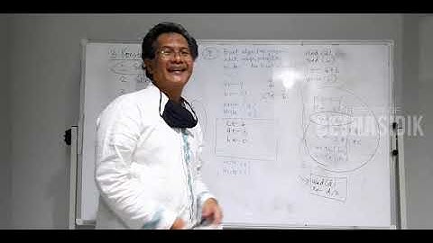 ALGORITMA #4-1 Konstruksi Dasar : SEQUENCE - Contoh Menukar Isi 2 Variabel