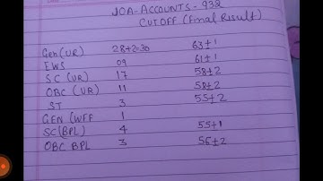 JOA ACCOUNTS 932 FINAL CUT OFF||