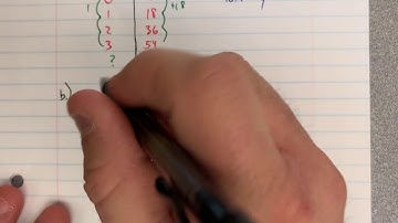 3-1 Understand Relations and Functions - Day 1