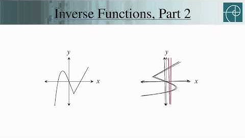 Inverse Functions Part 2