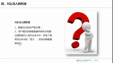 网络安全 SQL注入专题2 SQL注入定义、划分及形成原因