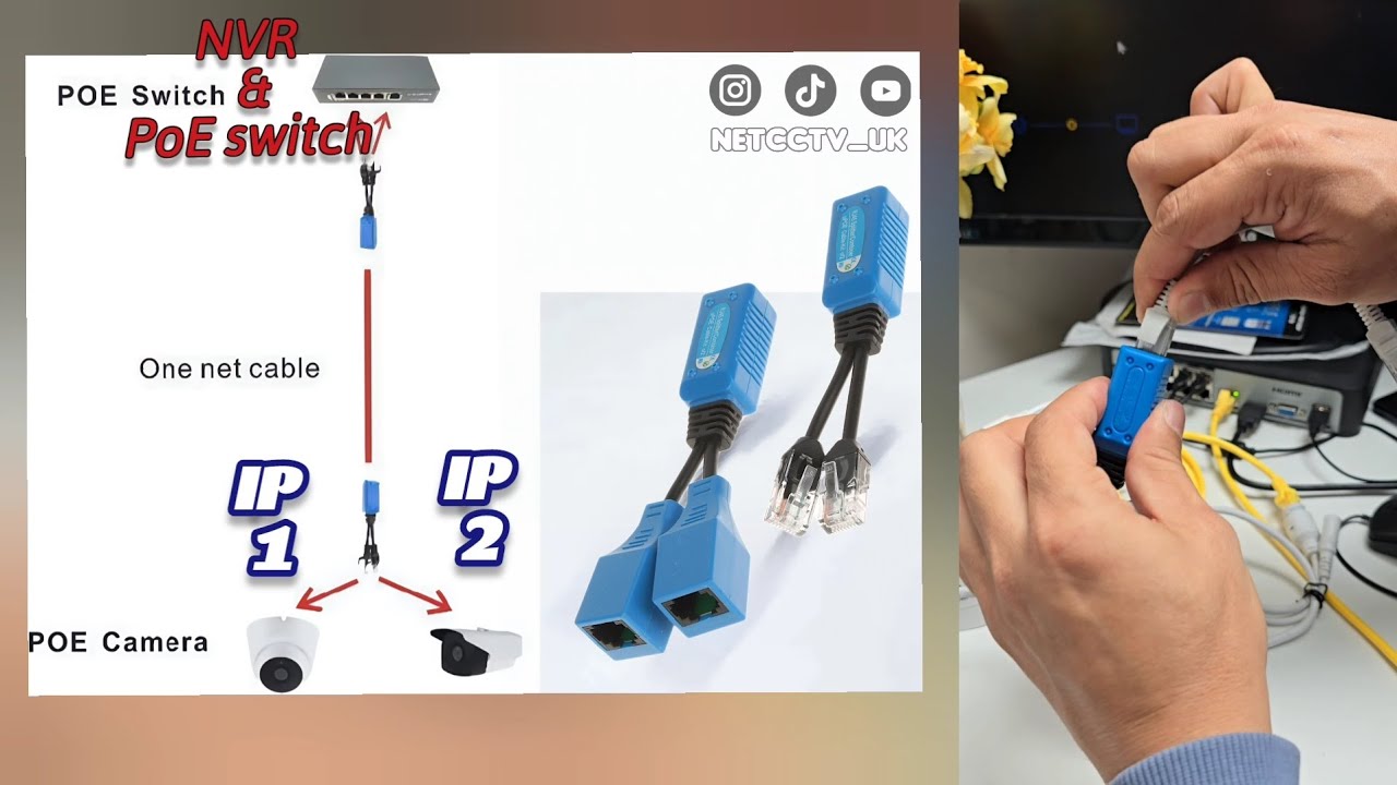 Ethernet Splitter Explained: How to Use for CCTV Cameras (Step-by-Step ...