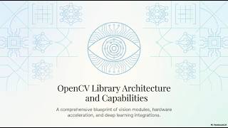 OpenCV Library Architecture and Capabilities