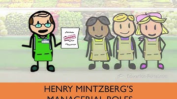 MANAGERS AS DECISION MAKERS