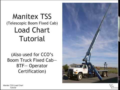 Boom Truck Load Chart