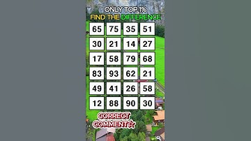 GENIUS CAN FIND ALL!! Find 3 pairs of identical numbers /Dementia Prevention Quizzes/Tests.No.91