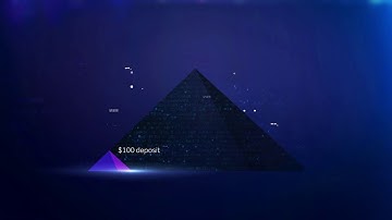 The Best Crypto and Forex Trading Platform | Copy Trading | 100x Leverage | PrimeXBT Review