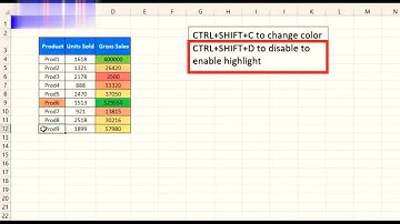 Erasing past cell colour in Excel (Method-2) #exceltutorial #excel #viral #exceltips