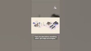 Our power grid must be smarter, resilient, and decentralized—grid edge technology makes it possible.