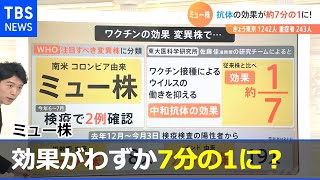 抗体の効果がわずか７分の１に？ミュー株、国内で２例確認【Nスタ】【#新型コロナ】