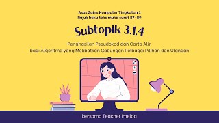 ASK TINGKATAN 1 BAB 3 3.1.4 JAWAPAN AKTIVITI BERFIKIR 3.7 DAN 3.8 ASK TINGKATAN 1 BAB 3 3.1.4 JAWAPAN AKTIVITI BERFIKIR 3.7 DAN 3.8