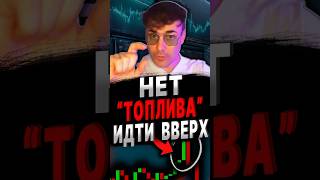 БИТКОЙН: наша модель показывает НЕУТЕШИТЕЛЬНЫЙ ПРОГНОЗ