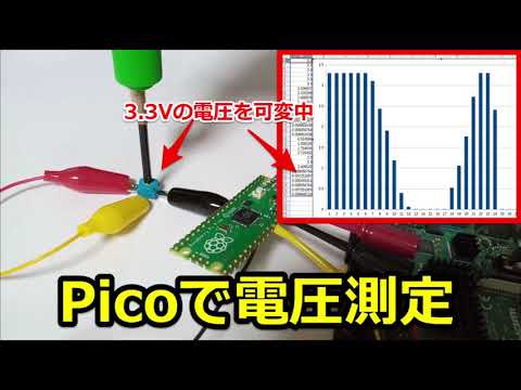 ラズパイのピコで電圧測定してみた