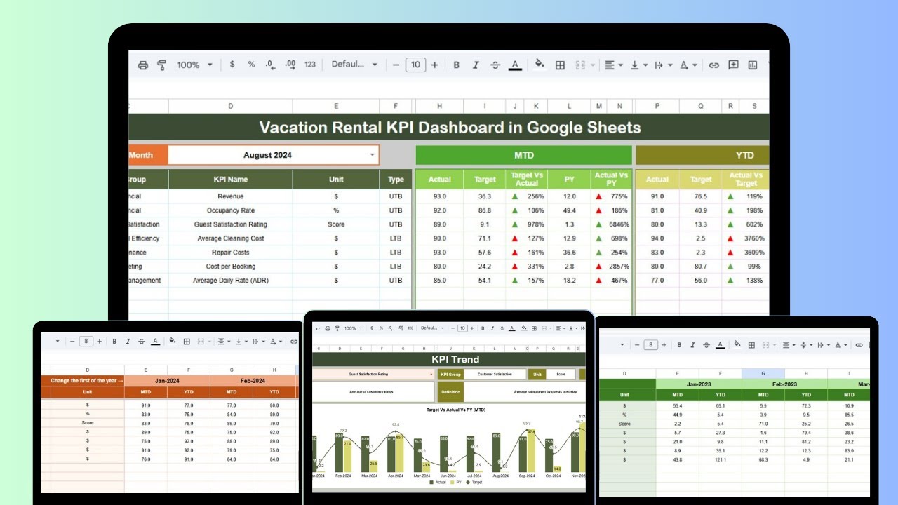 Vacation Rental KPI Dashboard in Google Sheets