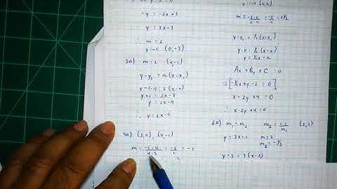 Graphs and Graphing Utilities Video 1