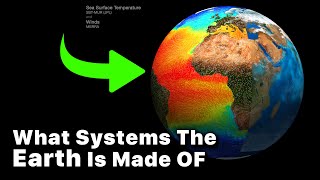 What Systems The Earth Is Made Of