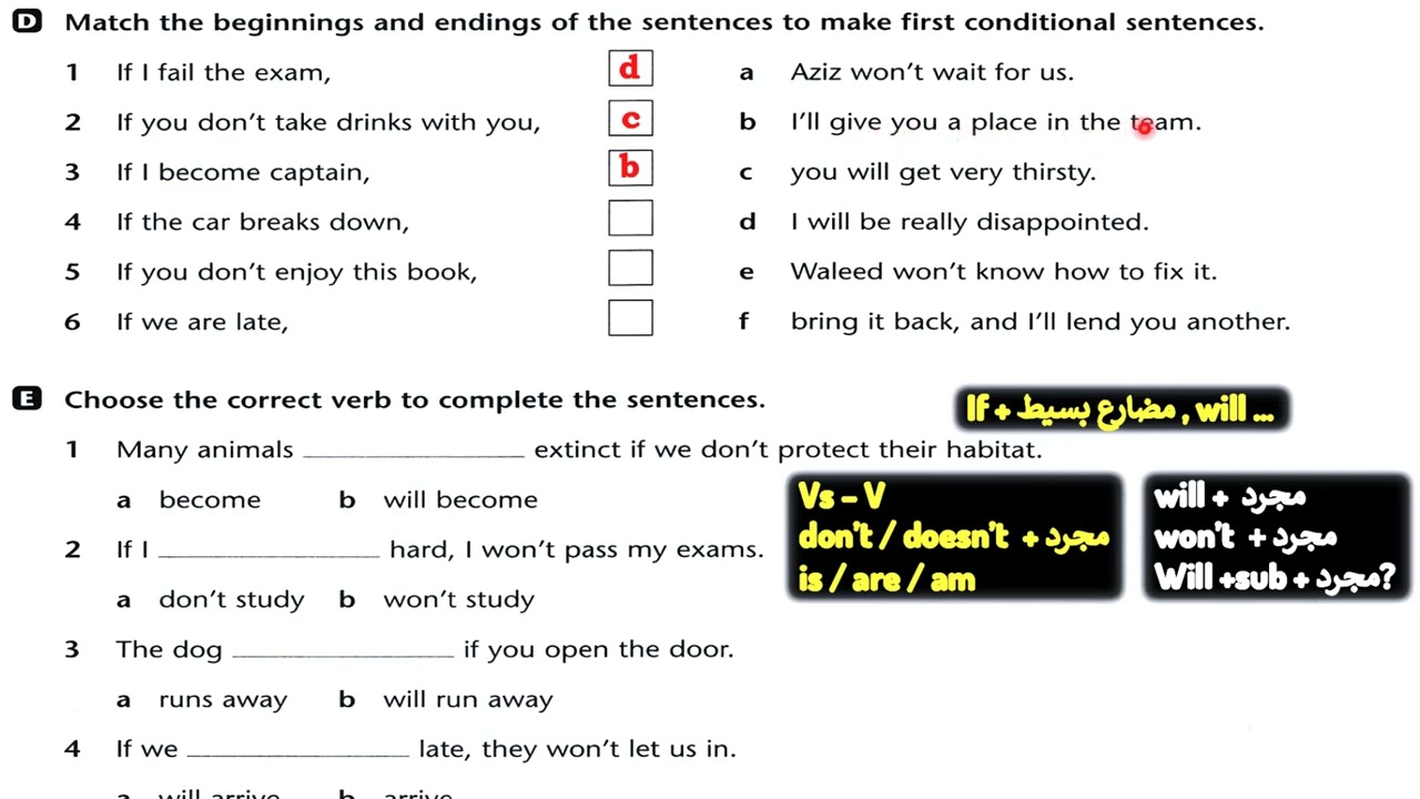 حل صفحة 57 نشاط انكليزي خامس اعدادي