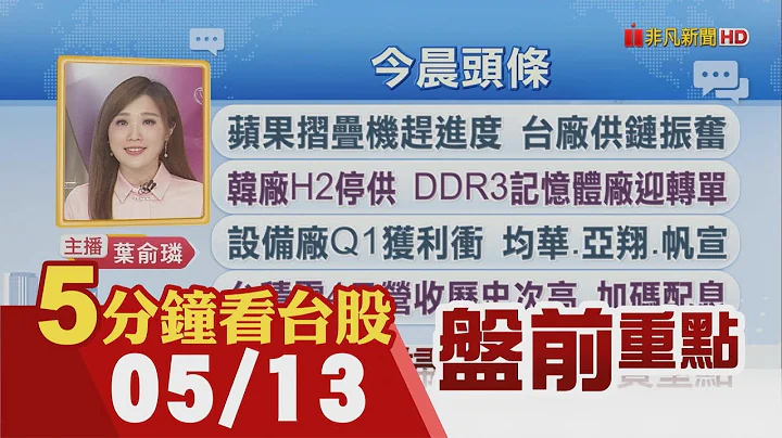 无视Fed鹰霾 道琼连八红!韩厂H2停供 DDR3记忆体厂迎转单 台积电4月营收历史次高 加码配息 货柜海运再现抢舱潮 三雄动能增｜主播叶俞璘｜【5分钟看台股】20240513｜非凡财经新闻 - 天天要闻