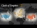 USA vs. Europe vs. China