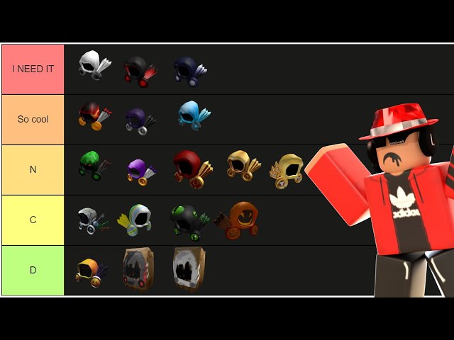 Create a Roblox Dominus Hats Tier List - TierMaker