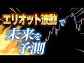【完全解説】エリオット波動を活用した手法を実際のチャートで徹底解説！FXで相場を読むための実践的な使い方