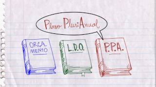 Noções básicas de Orçamento Público - PPA, LDO e LOA