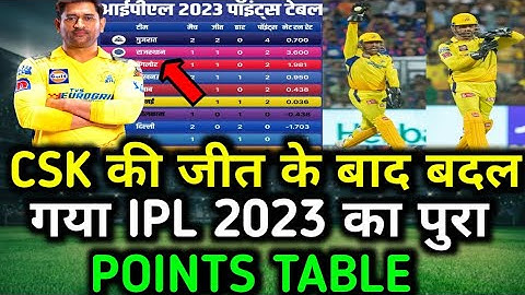IPL 2023 Today Points Table । MI vs CSK After Match Points Table । IPL 2023 points table CSK vs MI